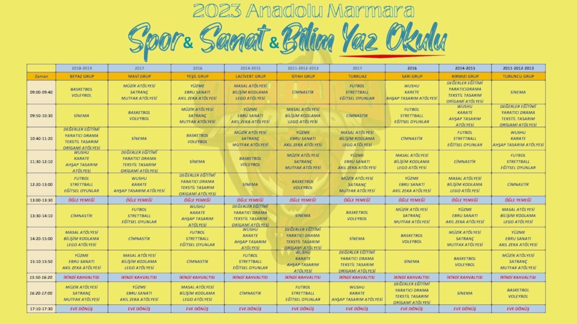 2023 Spor & Sanat & Bilim Yaz Okulu
