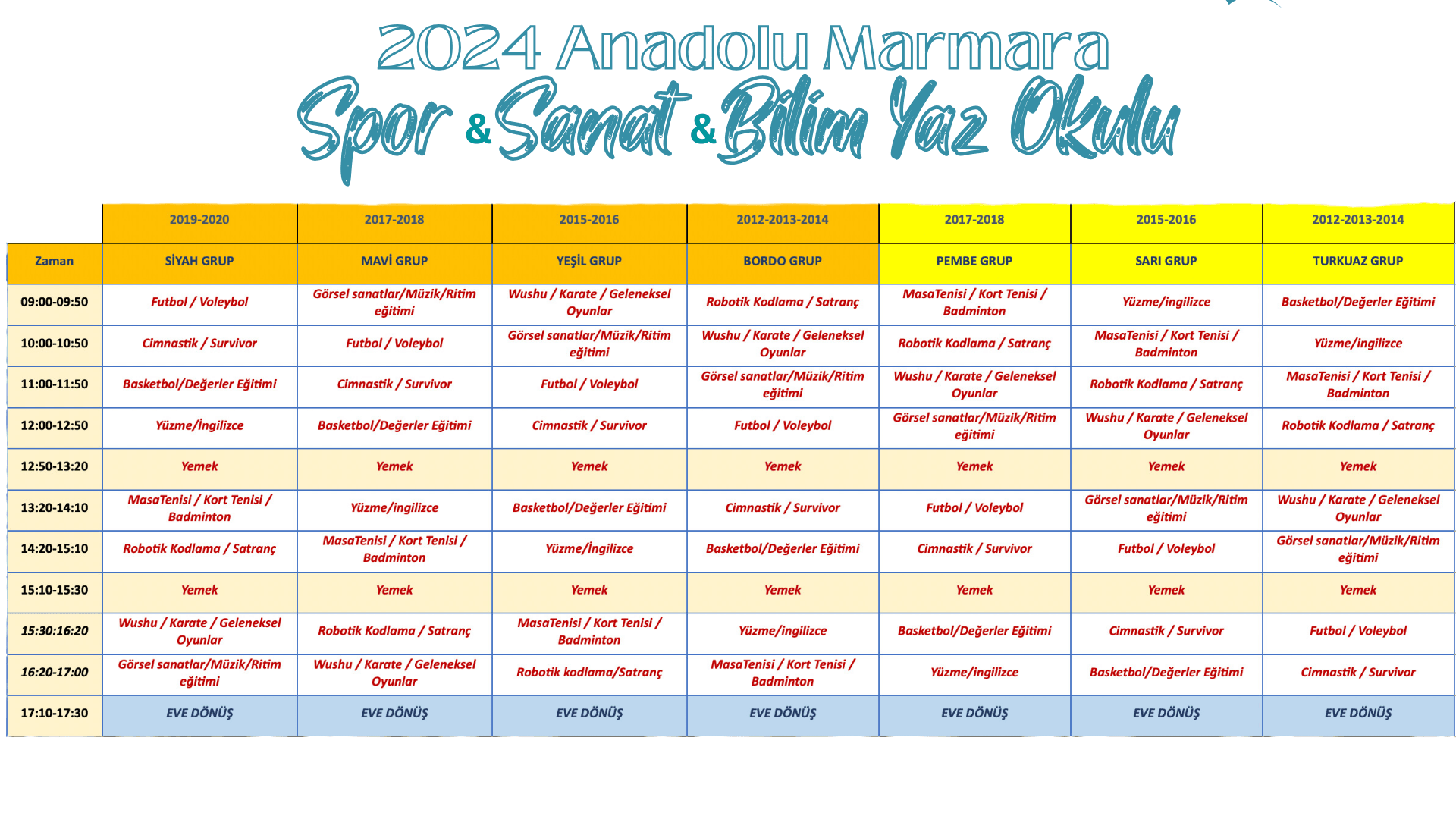 2024 Bursa Spor&Sanat&Bilim Yaz Okulu